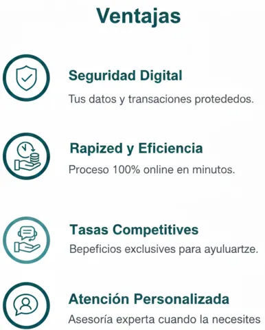 Ventajas de solicitar el crédito